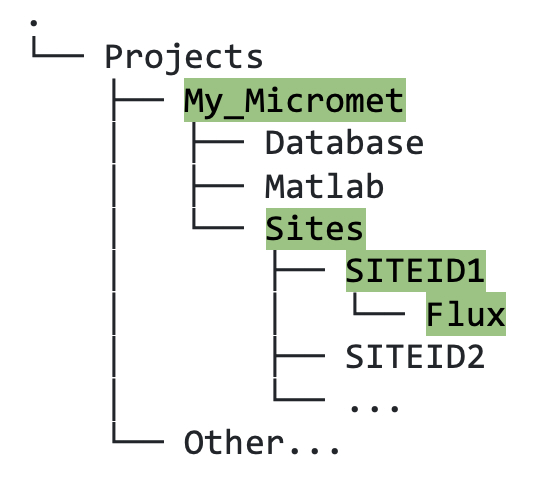 DirectoryTree:MatlabDirectory