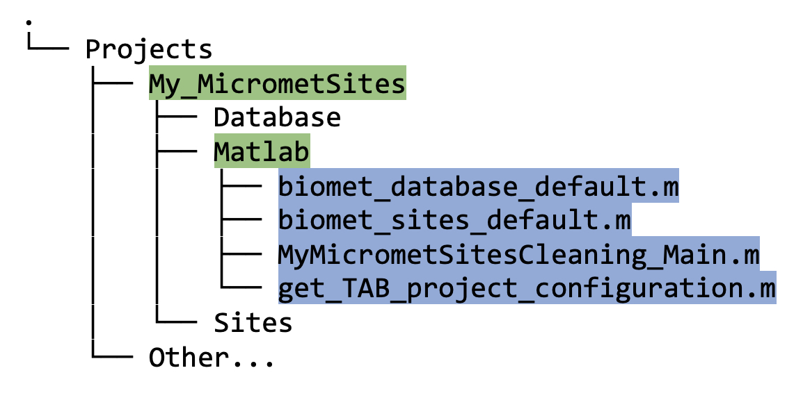 DirectoryTree:MatlabDirectory