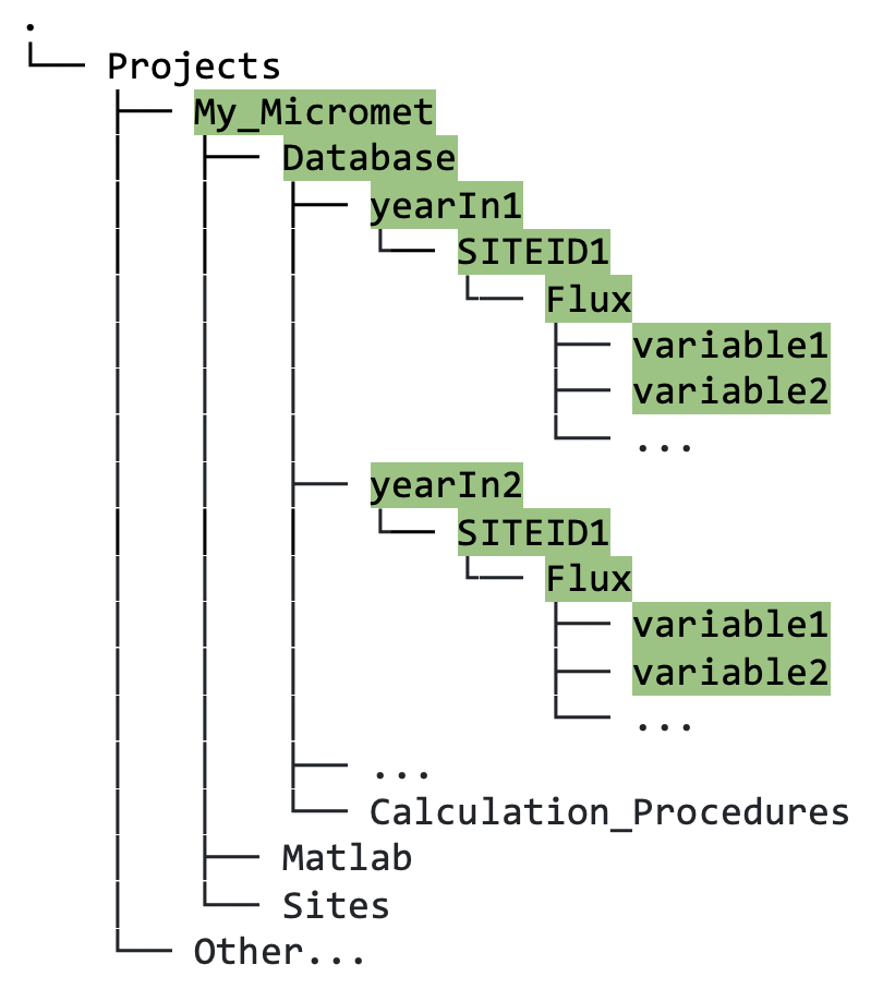 DirectoryTree:MatlabDirectory