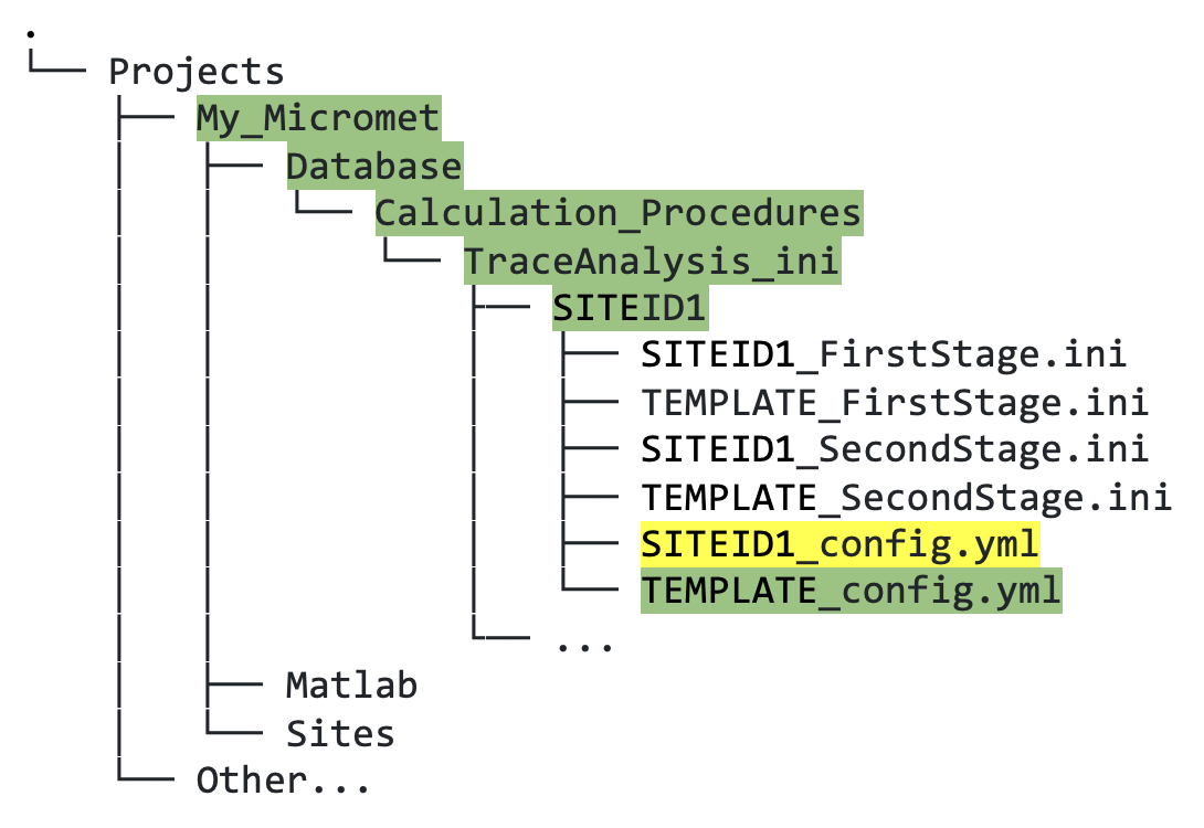 DirectoryTree:MatlabDirectory