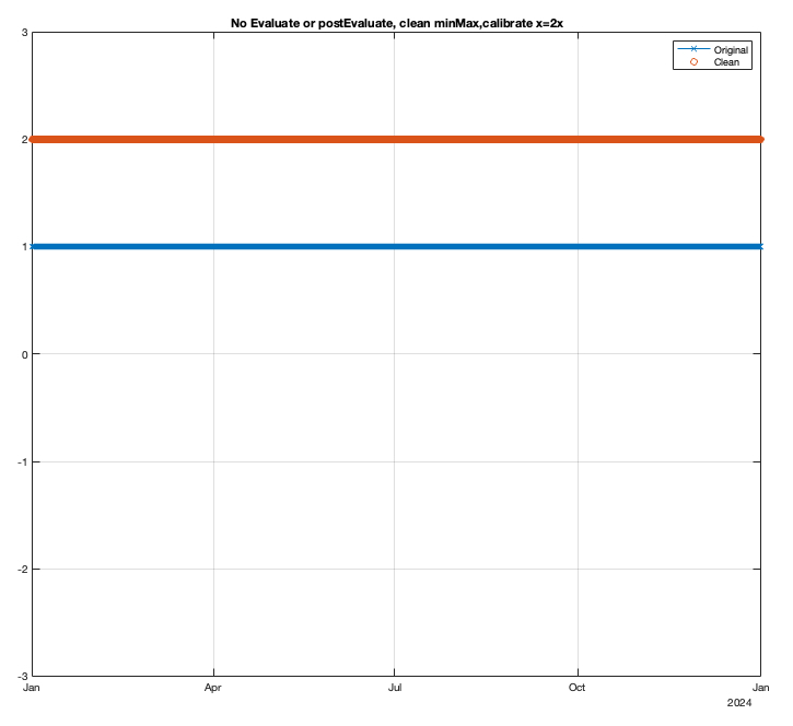 INIfiles/postEvaluateEx1