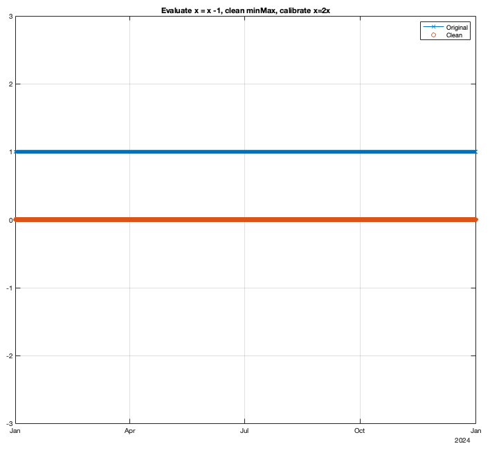 INIfiles/postEvaluateEx2