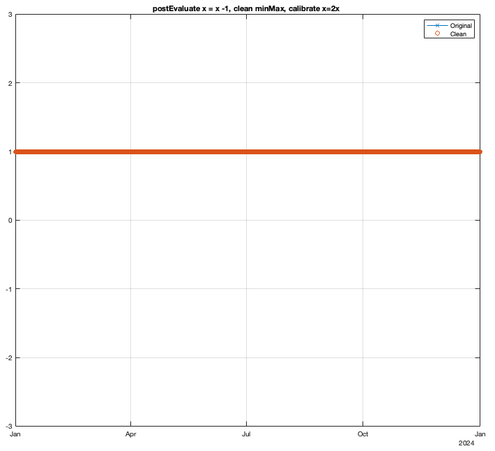 INIfiles/postEvaluateEx3