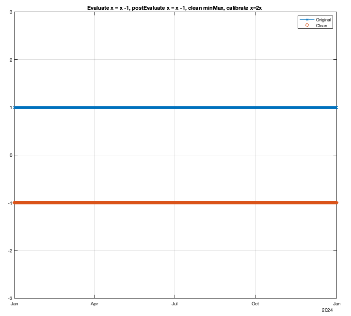 INIfiles/postEvaluateEx4