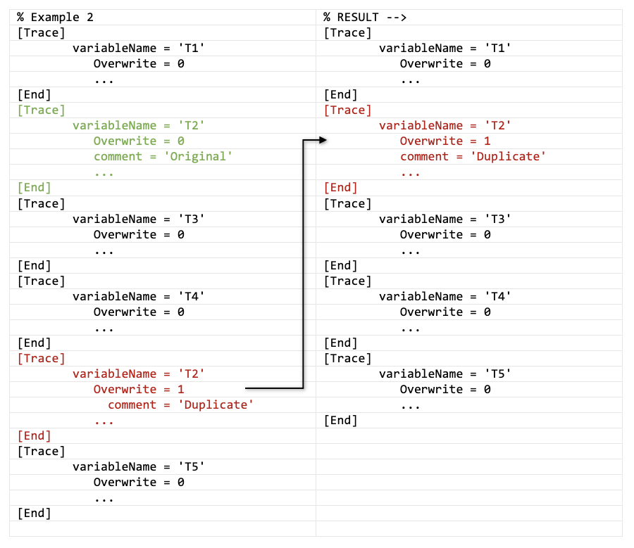 INIfiles/OverwriteFeatureEx2