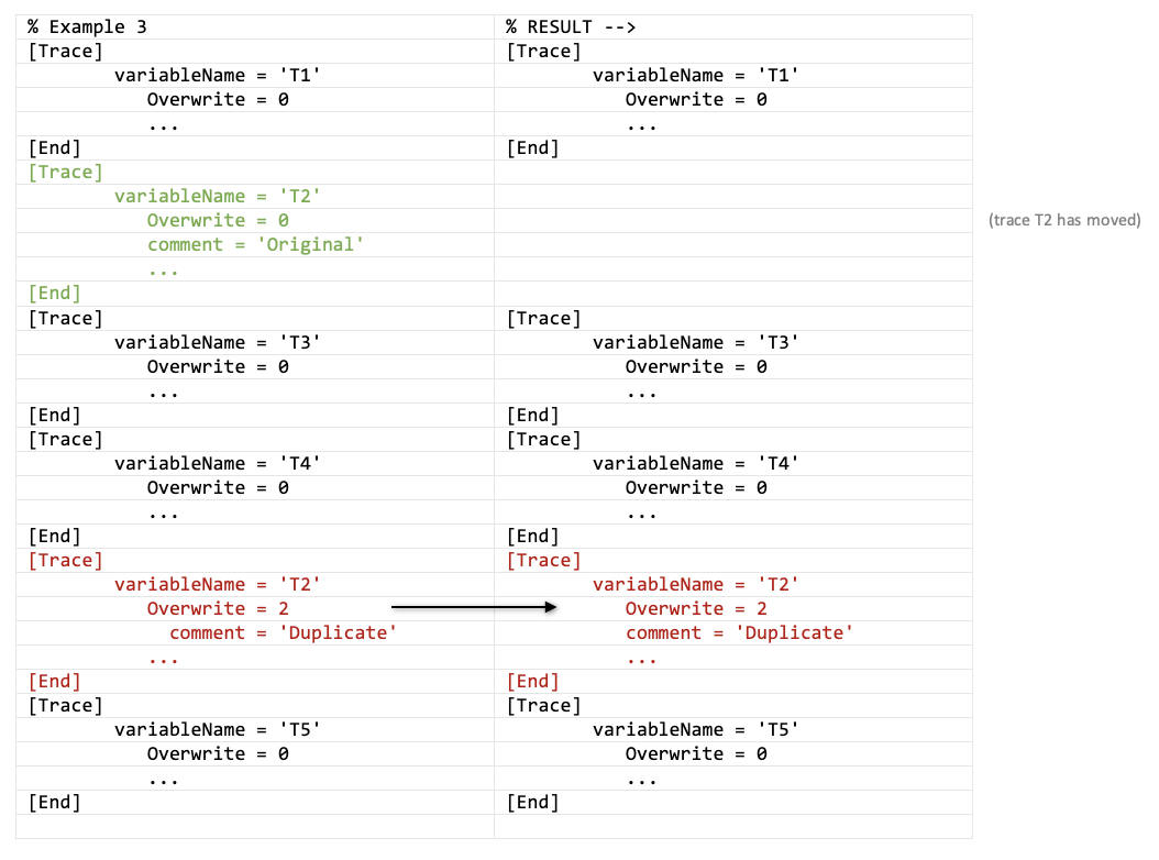 INIfiles/OverwriteFeatureEx3